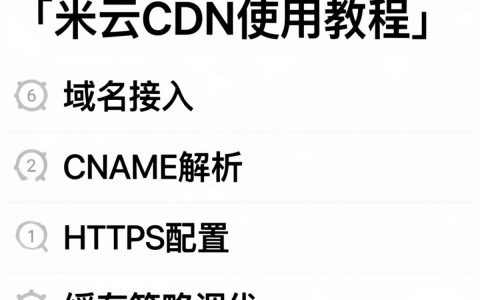 简米云CDN使用教程有哪些？，简米云CDN怎么配置