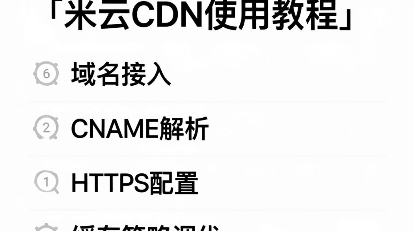 简米云cdn使用教程 简米云cdn使用教程
