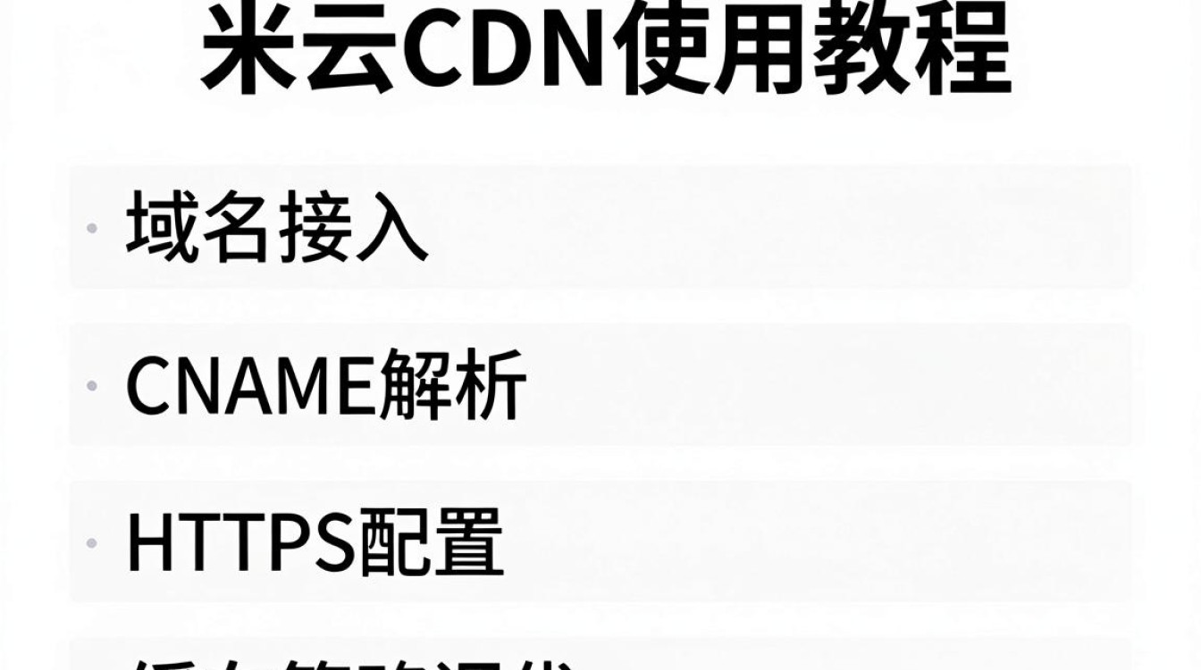 简米云cdn使用教程 简米云cdn使用教程