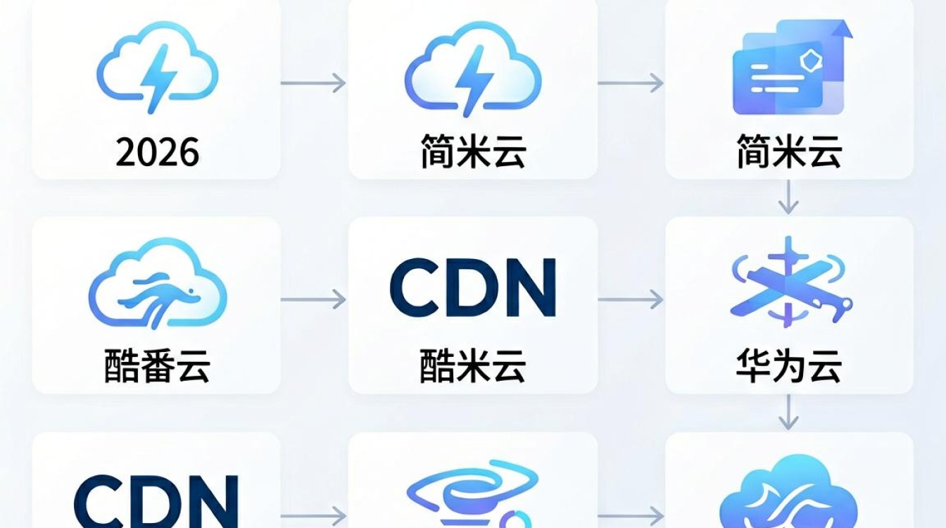 亚洲cdn 亚洲cdn