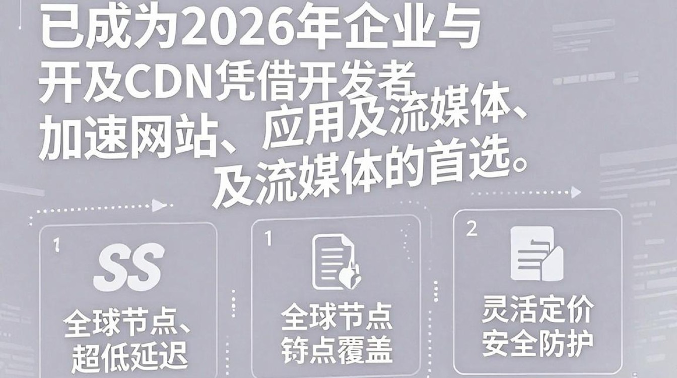 qs cdn