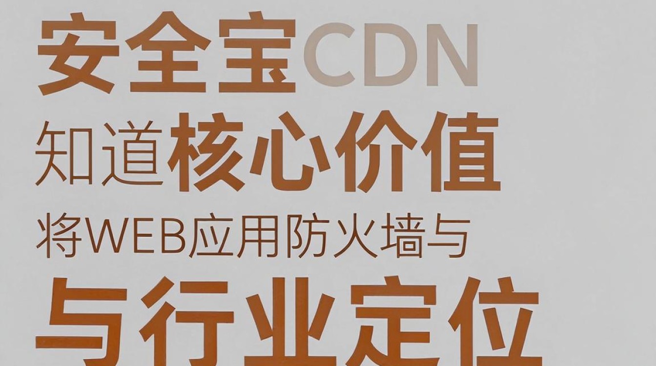 安全宝cdn 安全宝cdn