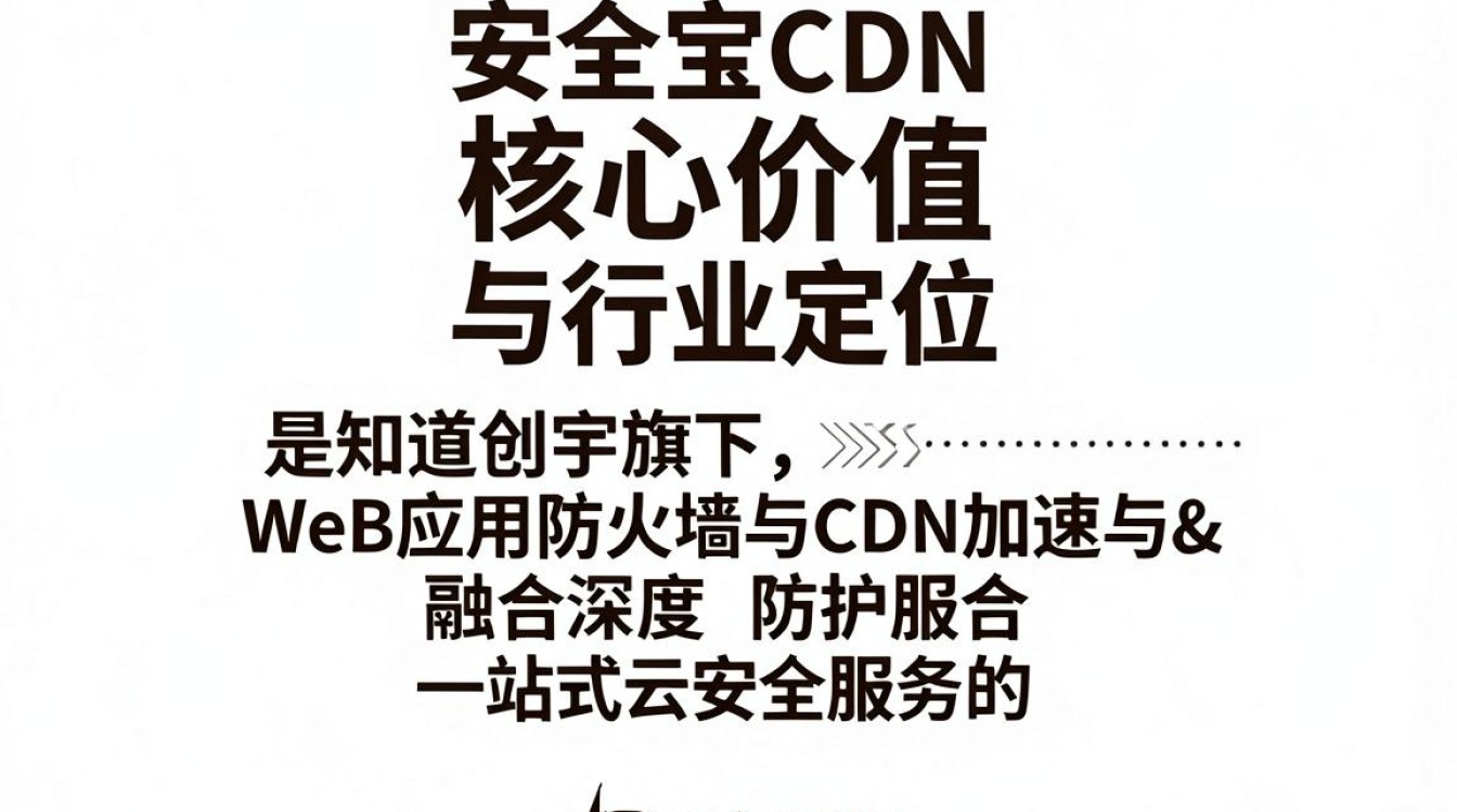 安全宝cdn 安全宝cdn