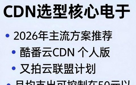 个人cdn到底是什么？，个人cdn怎么搭建最好