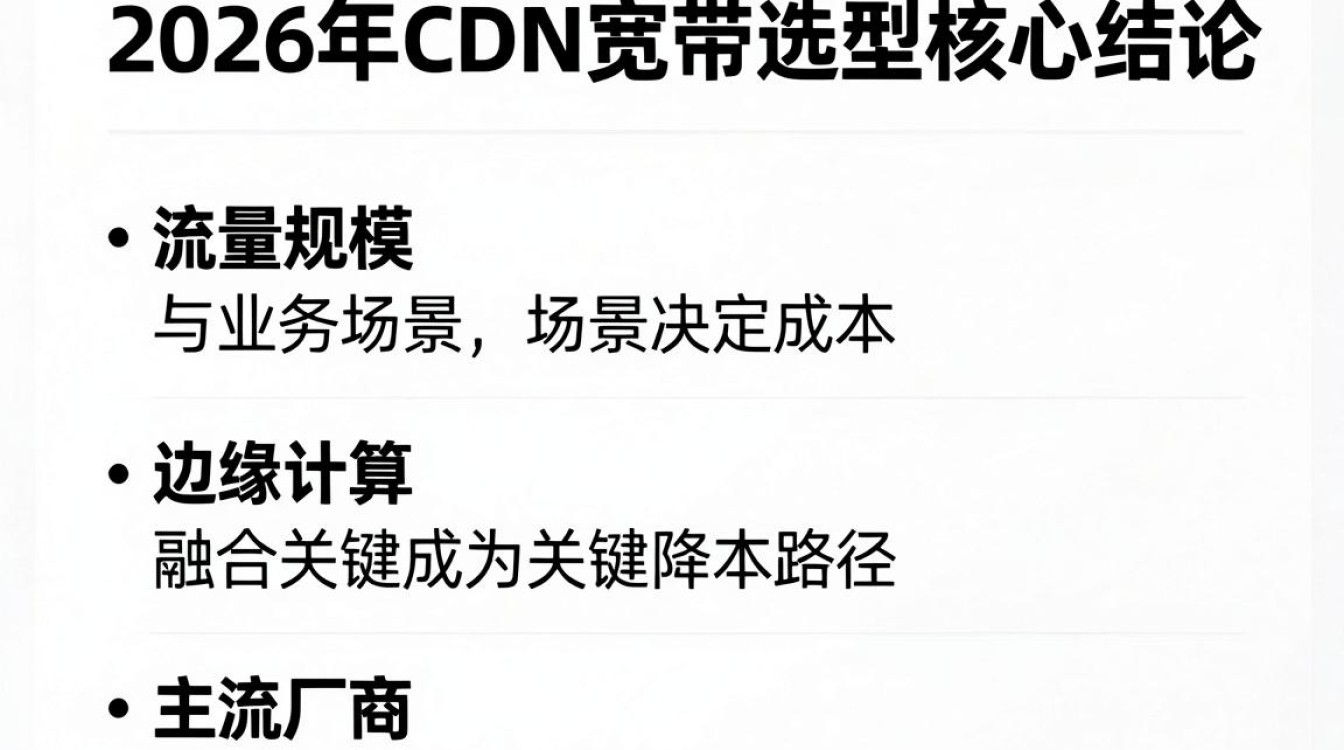 cdn宽带