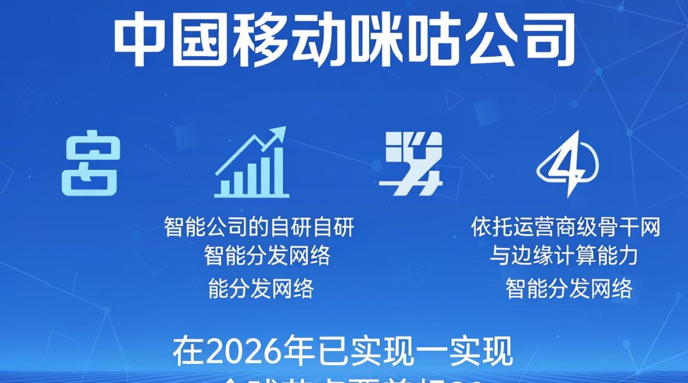 咪咕cdn 咪咕cdn