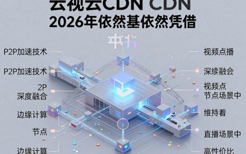 乐视云cdn加速效果怎么样, 乐视云cdn收费标准