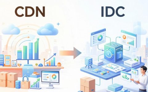 CDN和IDC有什么区别？，cdn和idc哪个好