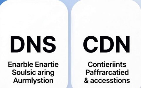 DNS和CDN有什么区别？，dns和cdn的区别