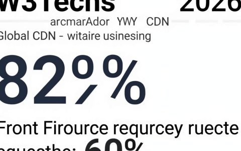 前端cdn库是什么？，前端cdn库有哪些推荐？