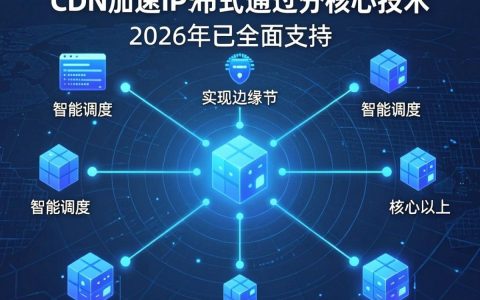 CDN加速IP是什么意思，CDN加速IP怎么设置生效