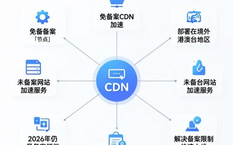 国内免备案CDN加速哪家好？，免备案CDN加速怎么选？