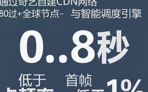 爱奇艺cdn是什么？，爱奇艺cdn怎么加速