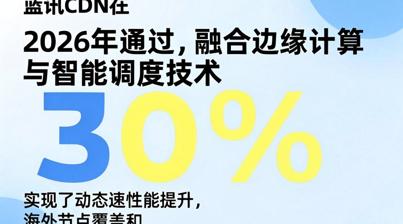 蓝讯cdn 蓝讯cdn