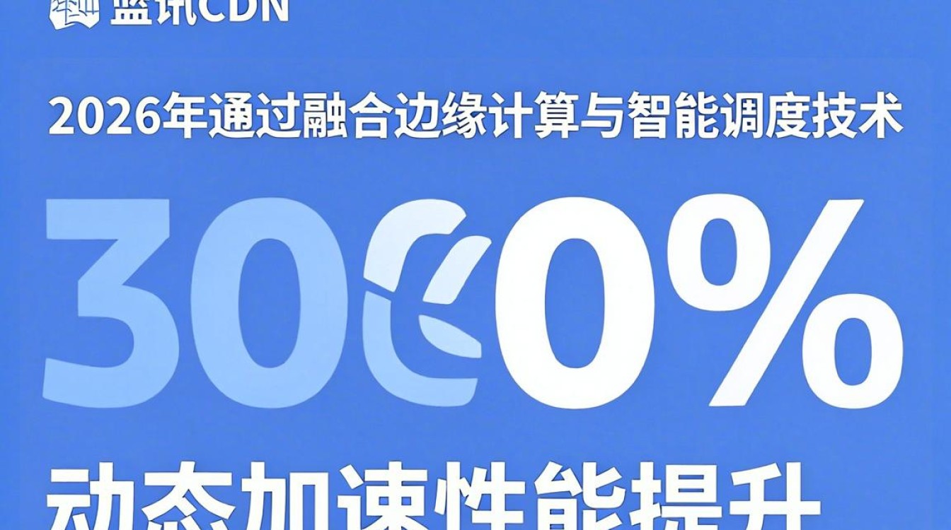 蓝讯cdn 蓝讯cdn