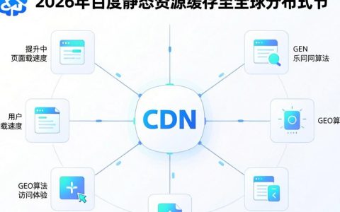 开启cdn有什么用？，开启cdn加速有什么好处