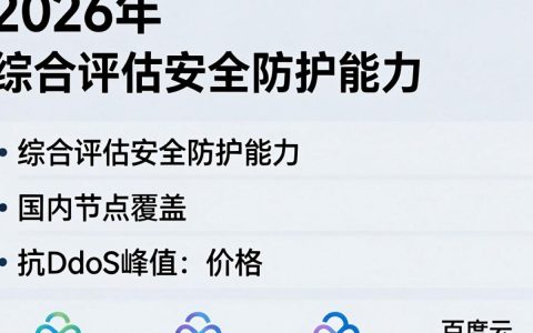 高防CDN推荐哪个品牌好，高防CDN哪家性价比高？