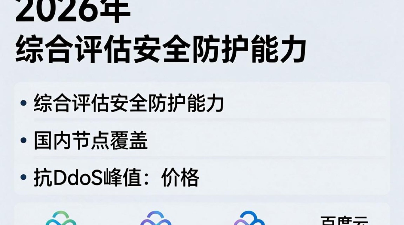 高防cdn 推荐