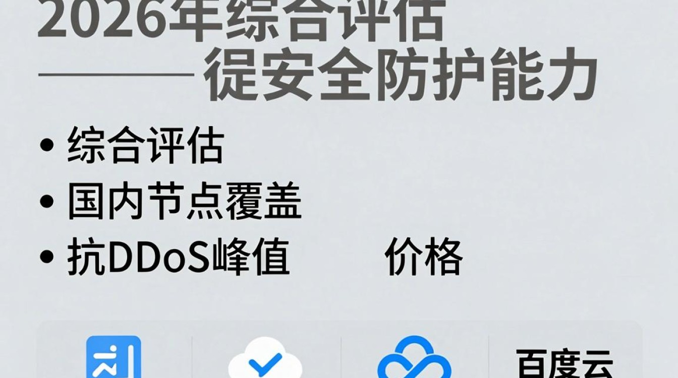 高防cdn 推荐