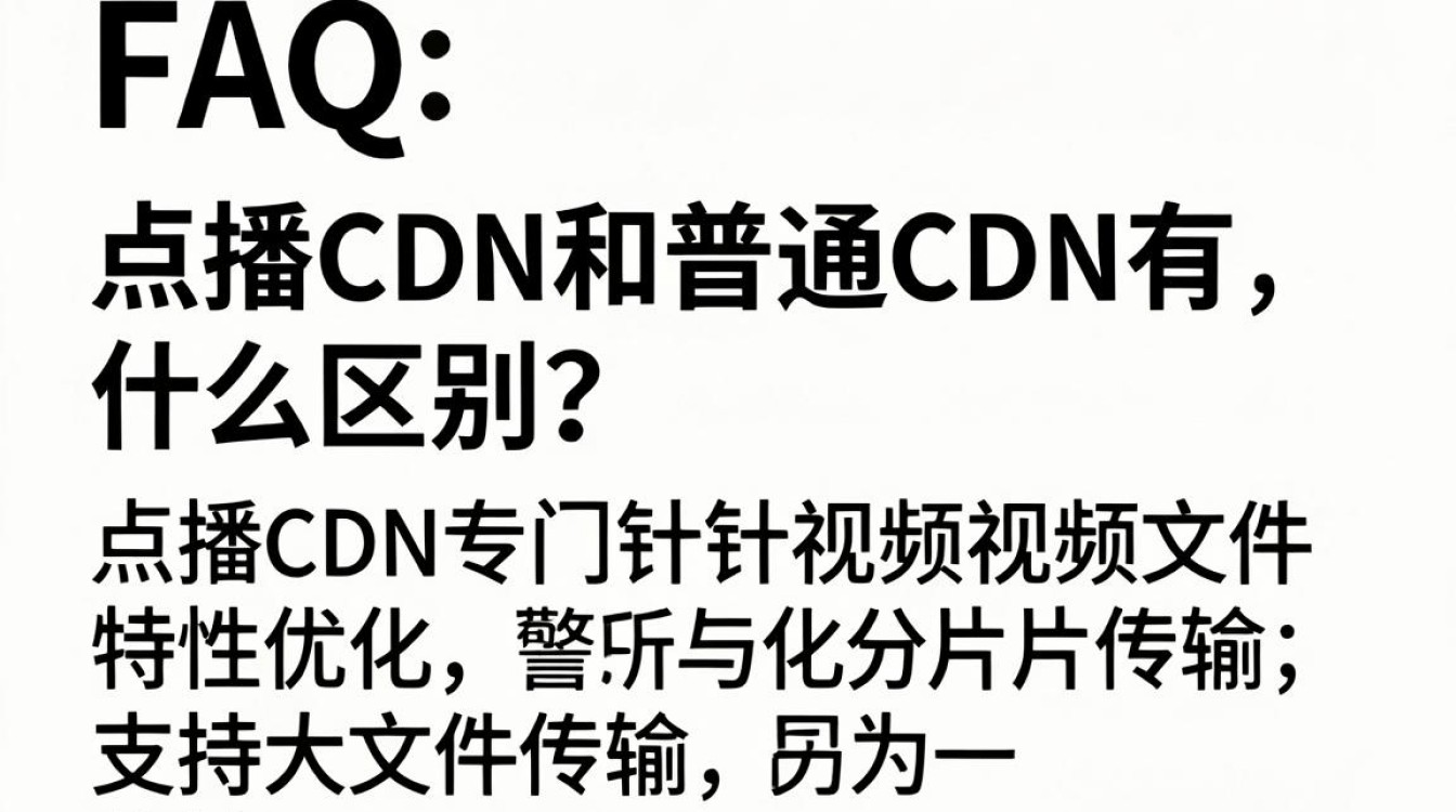 点播cdn