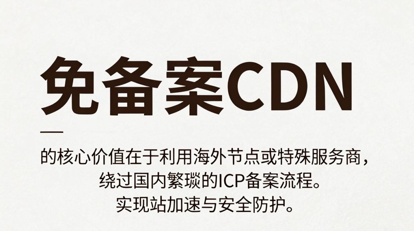 不用备案的cdn 不用备案的cdn