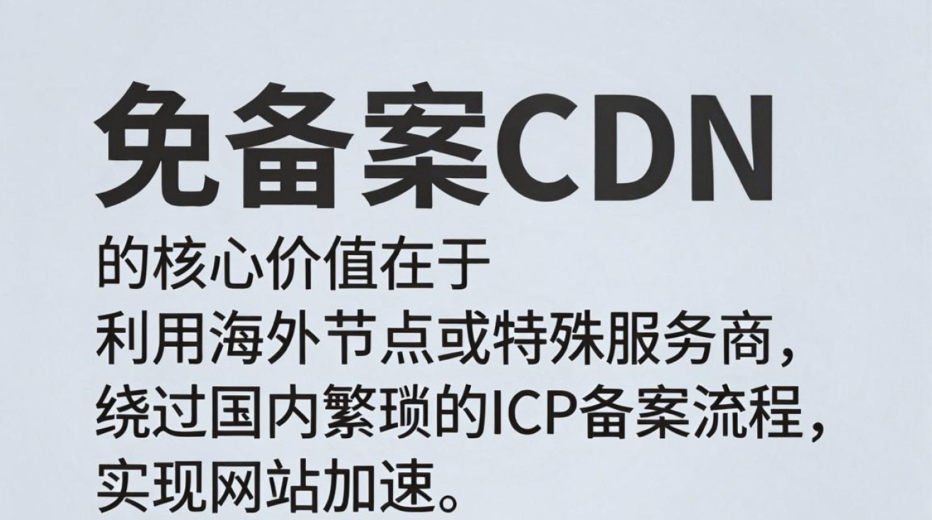 不用备案的cdn 不用备案的cdn