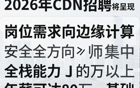 CDN招聘需要什么条件？，CDN招聘要求