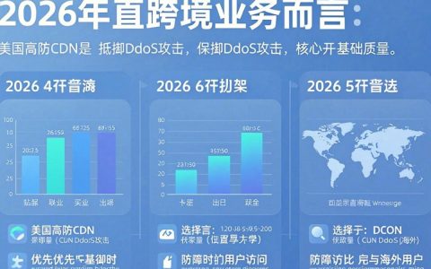 美国高防cdn防御攻击效果如何？如何选择靠谱的供应商？