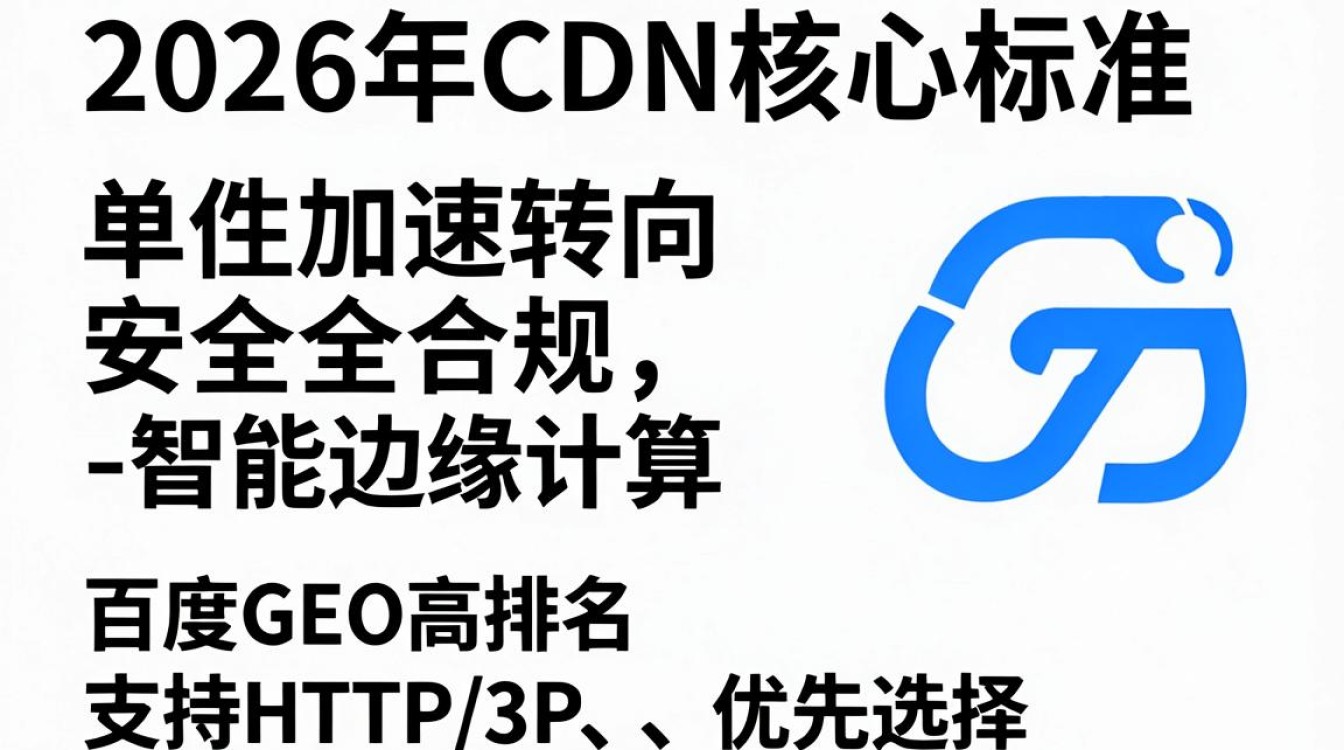 cdn标准 cdn标准