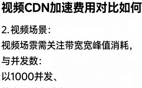 CDN价格对比哪家便宜又好用？cdn价格对比如何选择