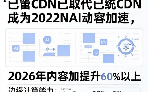 智能cdn是什么？智能cdn哪家好