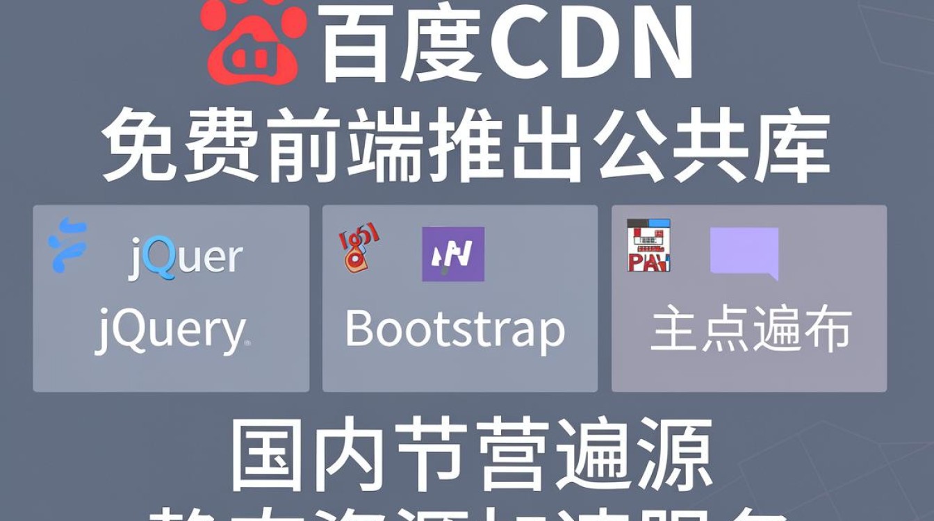 百度cdn公共库 百度cdn公共库