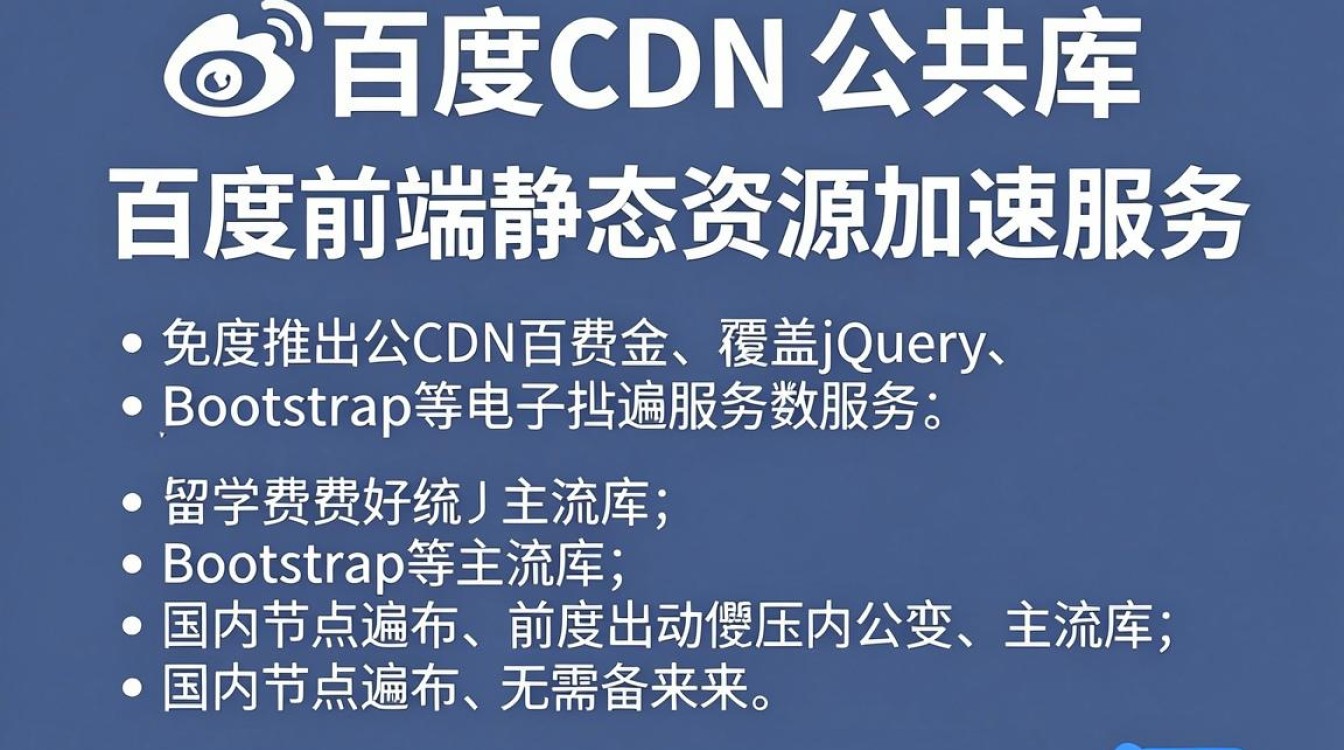 百度cdn公共库 百度cdn公共库