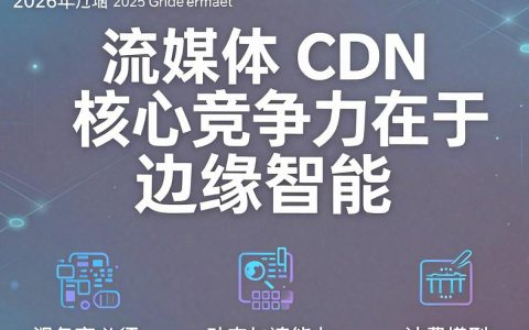 流媒体CDN加速原理是什么，流媒体CDN服务商怎么选