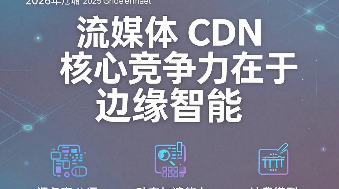 流媒体cdn 流媒体cdn