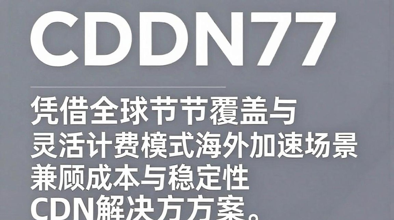 cdn77 cdn77