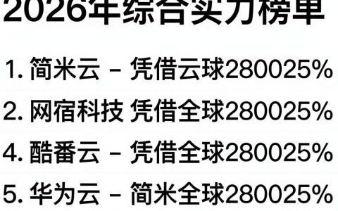 cdn厂商排名哪个好，哪家cdn厂商性价比高