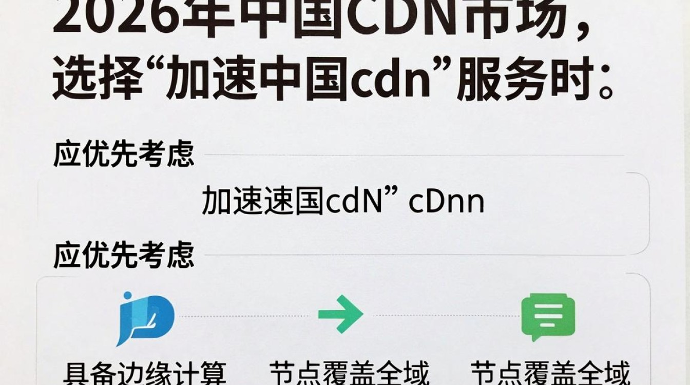 加速中国cdn 加速中国cdn