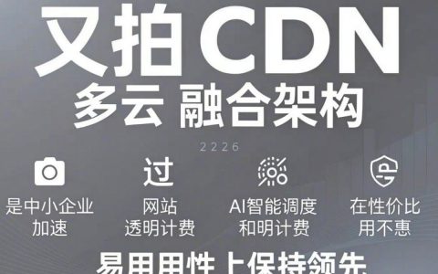 又拍cdn加速效果怎么样？又拍cdn怎么配置？