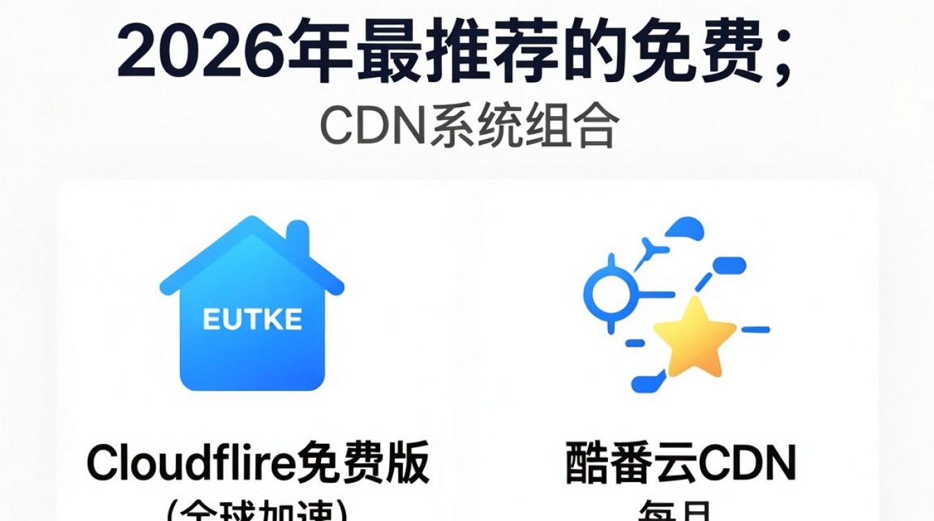免费cdn系统 免费cdn系统