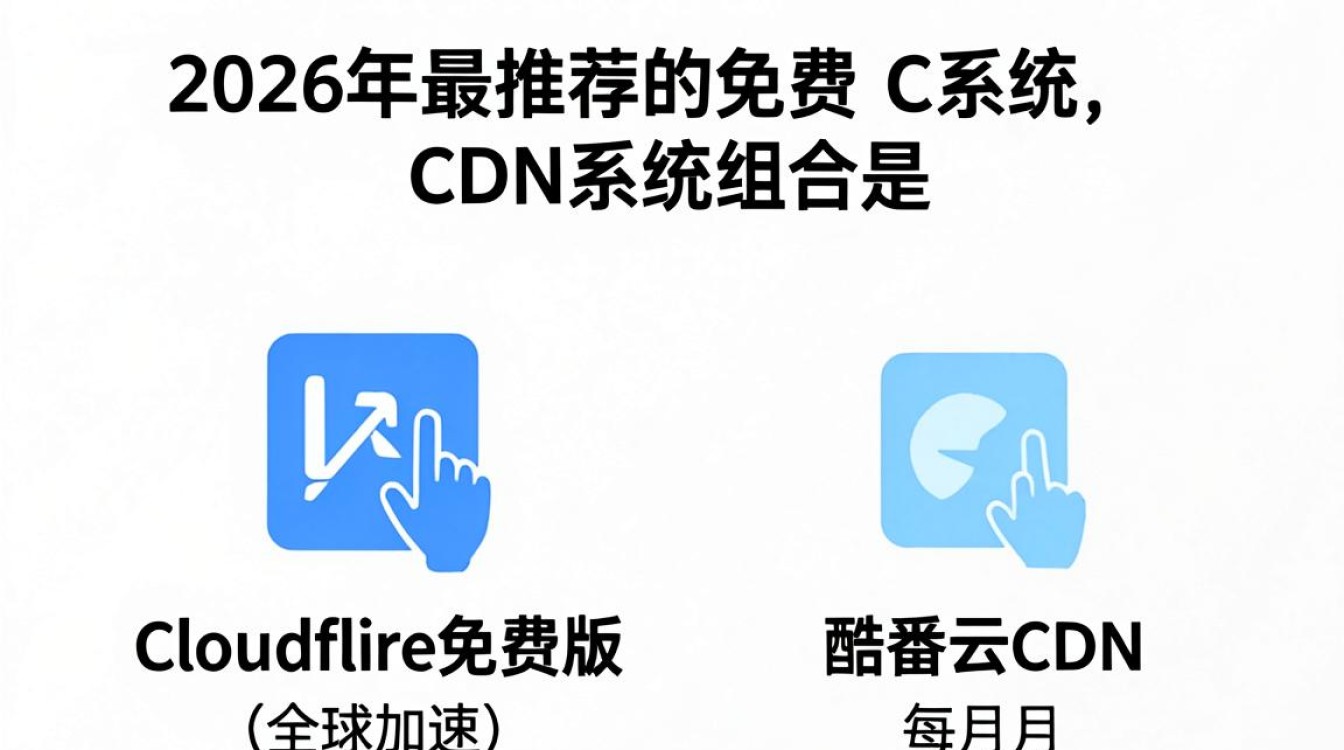 免费cdn系统 免费cdn系统