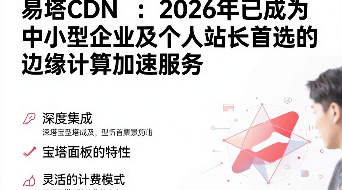宝塔cdn 宝塔cdn