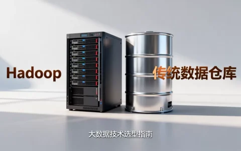 Hadoop与传统数据仓库区别在哪？大数据技术选型指南