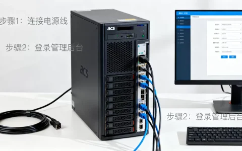 acs服务器配置怎么设置？阿里云acs服务器配置教程