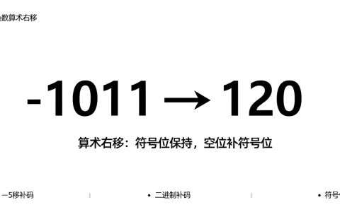 负数算术右移结果为何是负数？负数算术右移规则详解