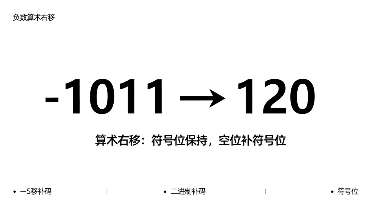 负数算术右移结果为何是负数?负数算术右移规则详解 负数算术右移结果为何是负数?负数算术右移规则详解