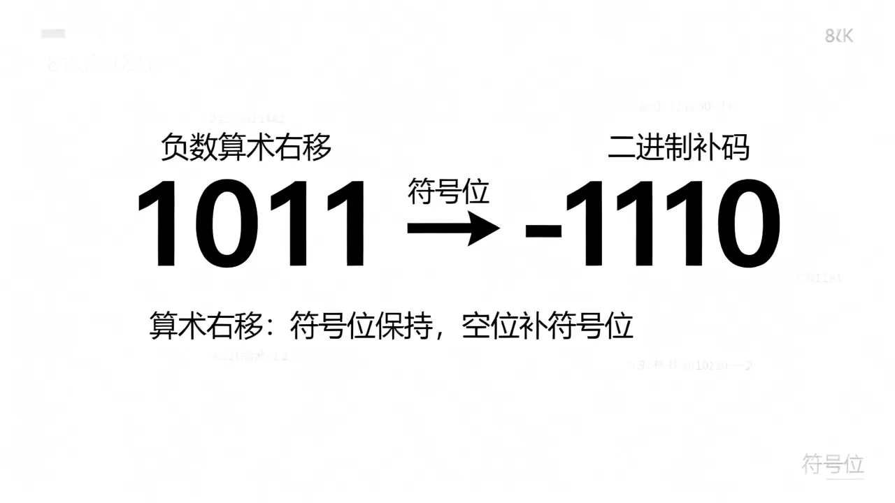 负数算术右移结果为何是负数?负数算术右移规则详解 负数算术右移结果为何是负数?负数算术右移规则详解