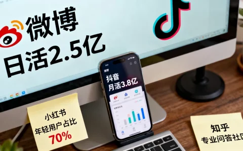 发帖子的网站有哪些？哪些平台发帖流量大