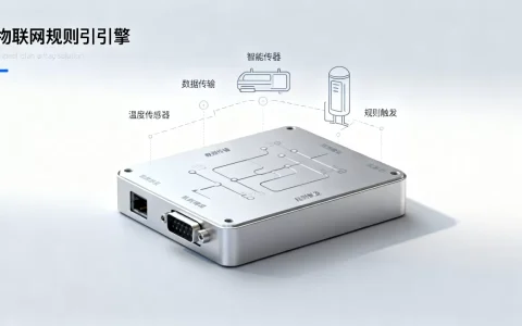 规则引擎物联网是什么？物联网规则引擎应用场景