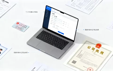 个人能注册公司域名吗，注册域名需要哪些资质